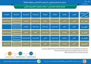 جدول الصف الثالث الابتدائي جدول حصص المرحلة الابتدائية