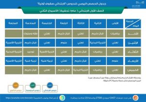 جدول حصص المرحلة الابتدائية جدول حصص المرحلة الابتدائية