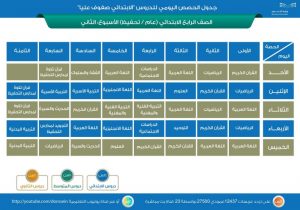 جدول الصف الرابع الابتدائي جدول حصص المرحلة الابتدائية