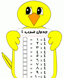 تعليم جدول الضرب للأطفال تعليم جدول الضرب للأطفال