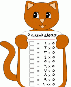 تعليم جدول الضرب للأطفال تعليم جدول الضرب للأطفال