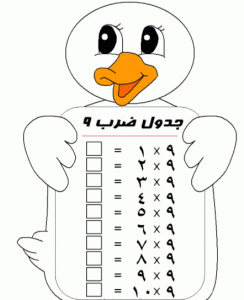 تعليم جدول الضرب للأطفال تعليم جدول الضرب للأطفال