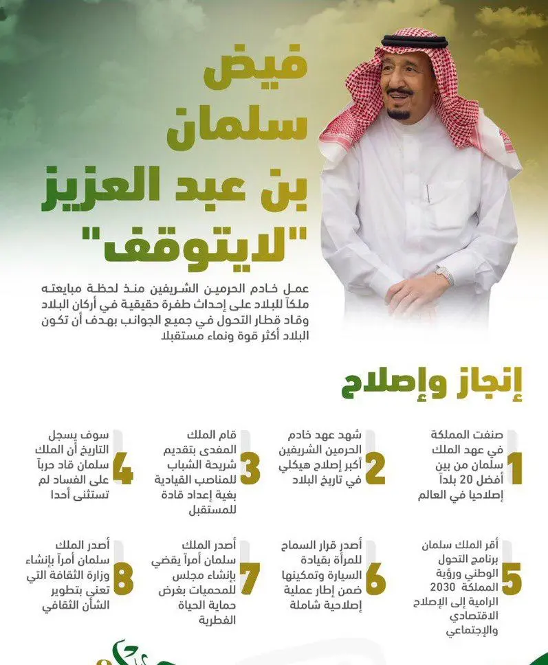 مطوية عن البيعة الثامنة مطوية عن البيعة الثامنة