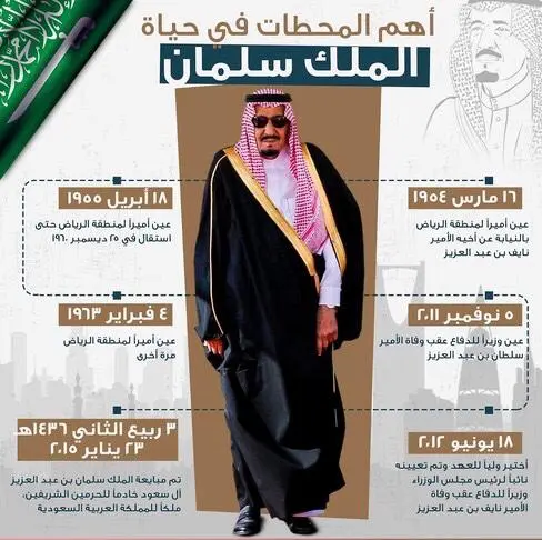 مطوية عن البيعة الثامنة مطوية عن البيعة الثامنة